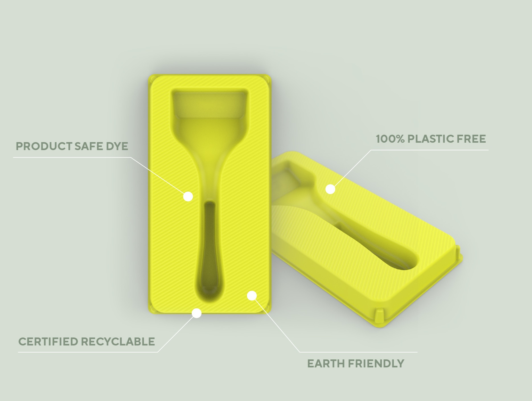 Gillette Case Study Diagram-01